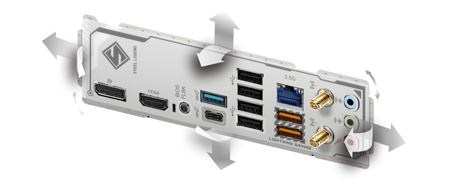 Flexible Integrated I/O Shield